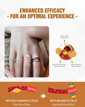 445030978944 JECANORI Lymphatic Drainage Therapeutic Magnetic #3