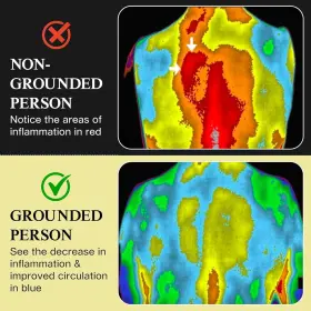 GMB-2 RELIEF Grounding Mat Feet Pain Muscle