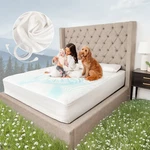 Fitted Grounding Sheets, 10% Silver Fiber, Certified Organic Cotton, Deep Pocket. Fixed Price $113.99.