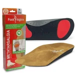 Footlogics 3/4 Length Orthotic Shoe Insoles With Built-in Raise For Ball Of F.... Fixed Price $53.94.